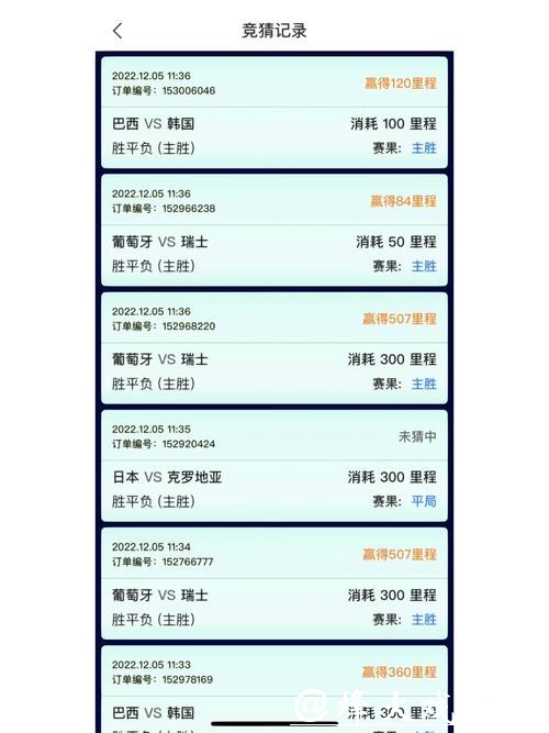 世界杯竞猜平台常见套路及防范方法