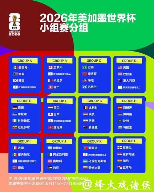 2026世界杯投注平台推荐