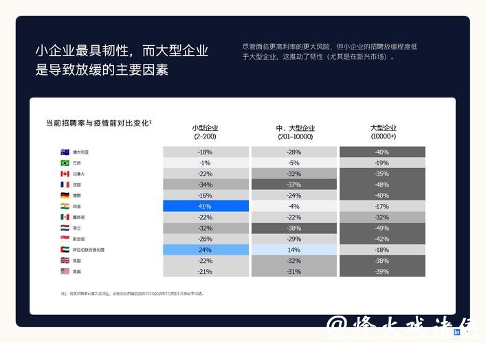 深入解析2026世界杯下注市场趋势 深入解析2026世界杯下注市场趋势