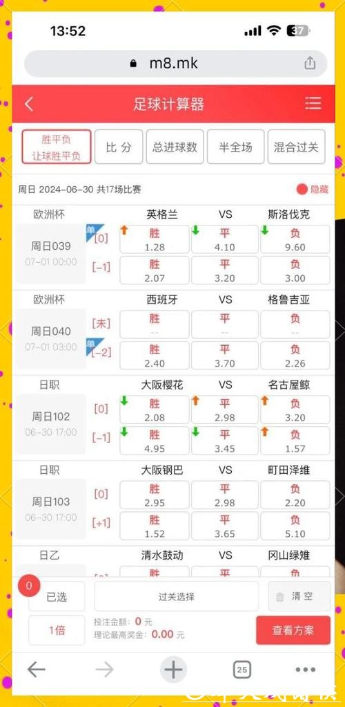 解析世界杯赔率预测:胜负关键与投注策略 解析世界杯赔率预测:胜负关键与投注策略