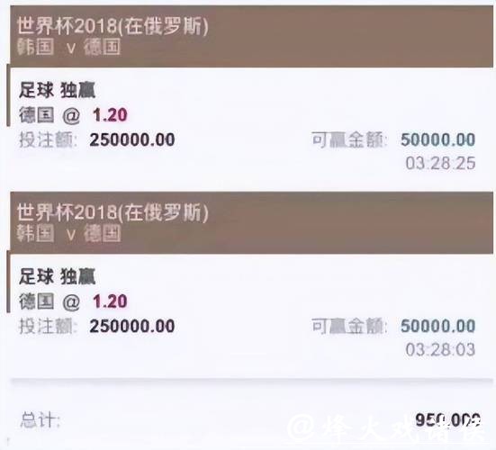 选择最佳世界杯买球平台的实用指南 选择最佳世界杯买球平台的实用指南