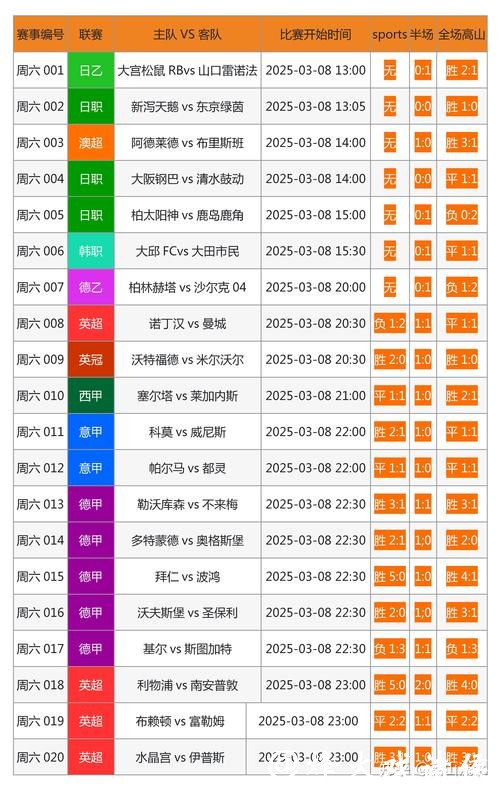 优质世界杯下注网站推荐大全
