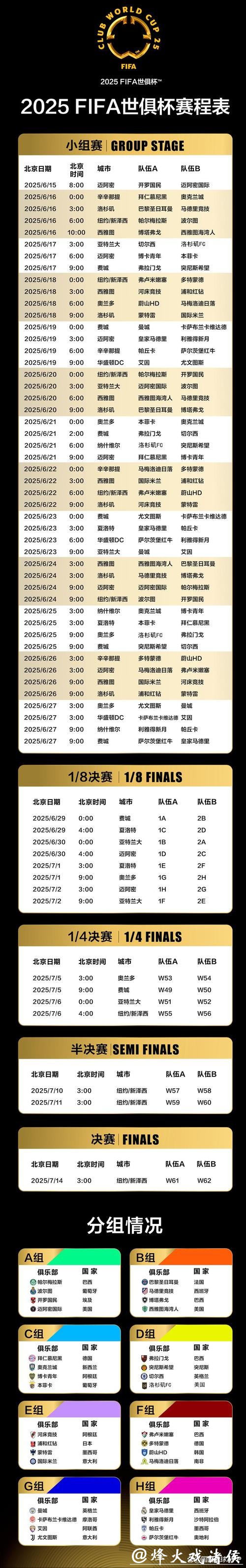 最新世界杯赛程更新指南