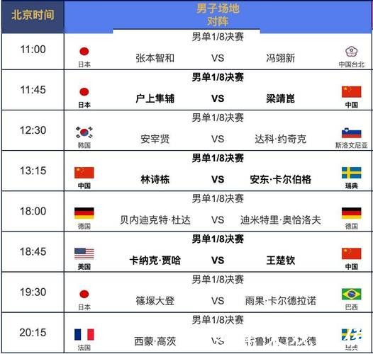 最新世界杯赛程更新指南