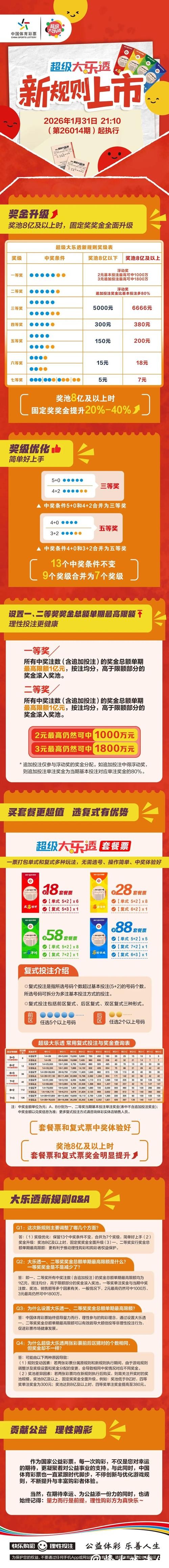 全面揭秘世界杯投注建议 全面揭秘世界杯投注建议